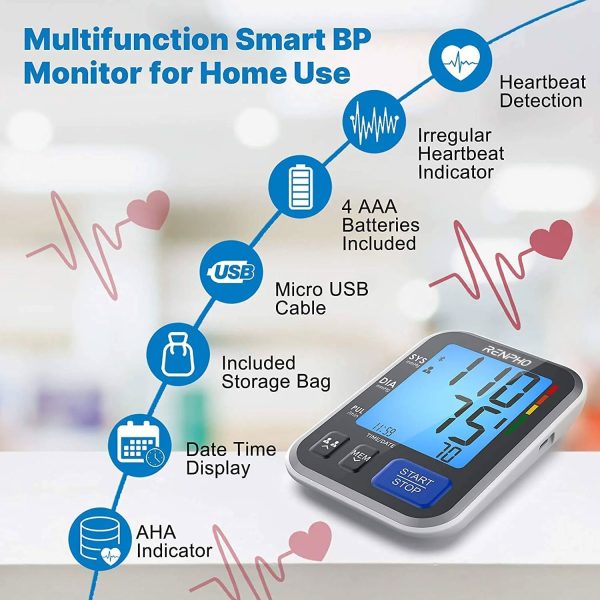 RENPHO Bluetooth Upper Arm Blood Pressure Monitor - Image 2