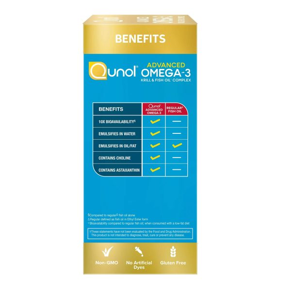 Qunol Magnesium 250mg Gummies 60ct for Nerve, Muscle and Joint Support - Image 3